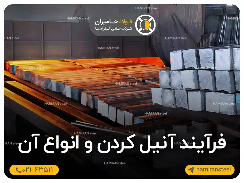 صفر تا صد فرآیند آنیل کردن و انواع آن