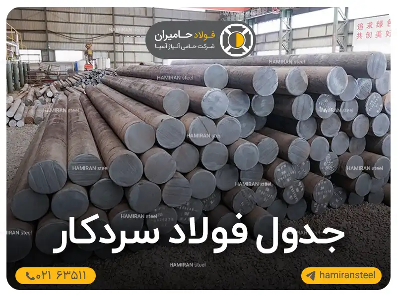 جدول فولاد سردکار