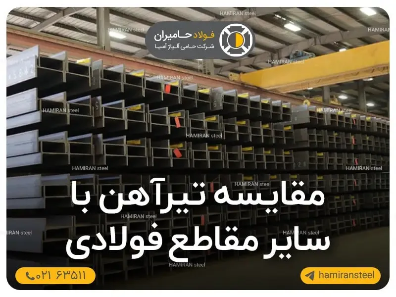 مقایسه تیرآهن با سایر مقاطع فولادی