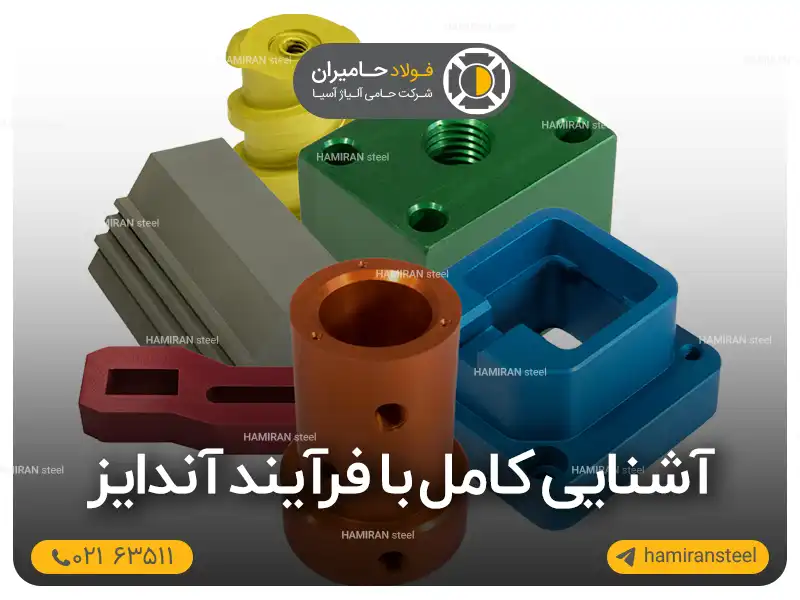 آشنایی کامل با فرآیند آندایز؛ مراحل، روش‌ها و دمای آندایز