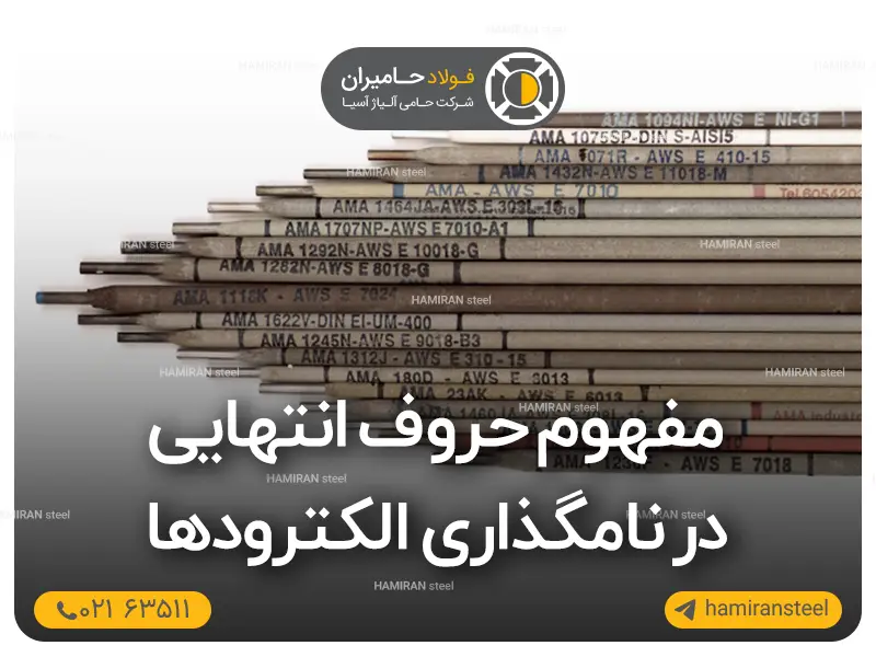 مفهوم حروف انتهایی در نامگذاری الکترودهای جوشکاری طبق استاندارد AWS 