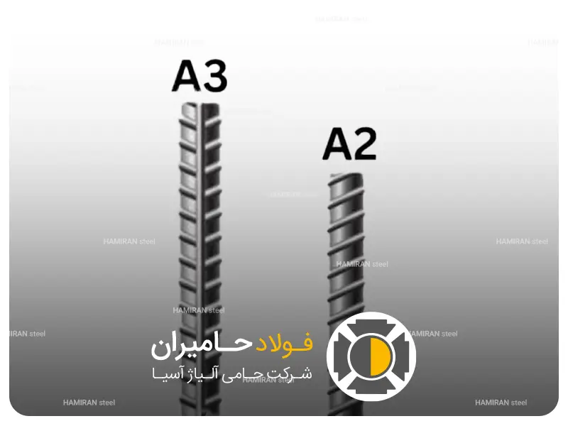 تفاوت میلگرد a2 و a3 از نظر شکل ظاهری