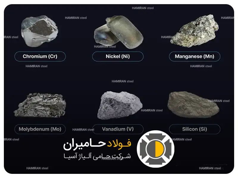 بررسی عناصر آلیاژی فولاد هادفیلد (فولاد منگنزی) و تأثیر آن ها بر خواص و فرآیند تولید