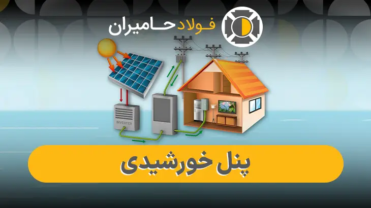 قیمت پنل خورشیدی امروز