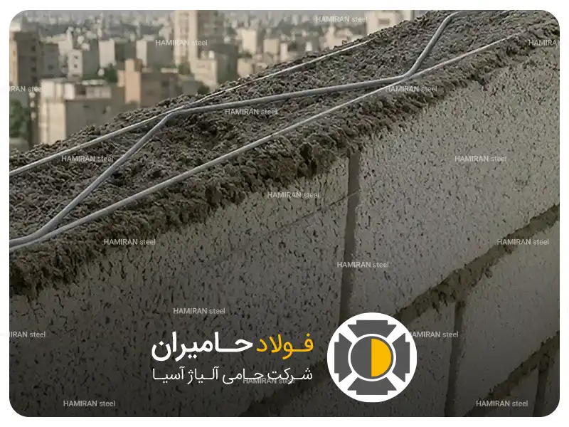 میلگرد بستر یا وال پست 
