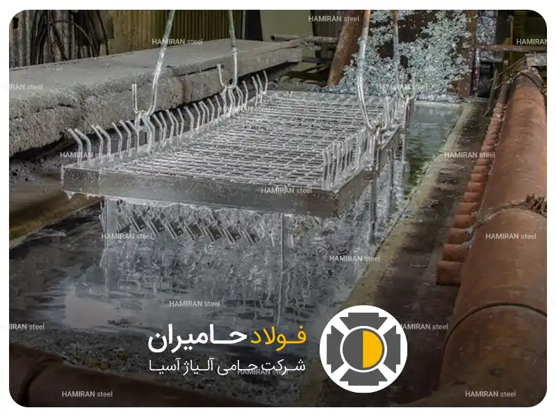 عوامل مؤثر بر کیفیت گالوانیزه گرم