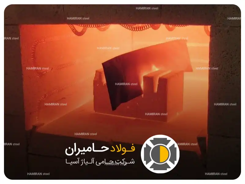 بازپخت (آنیل)