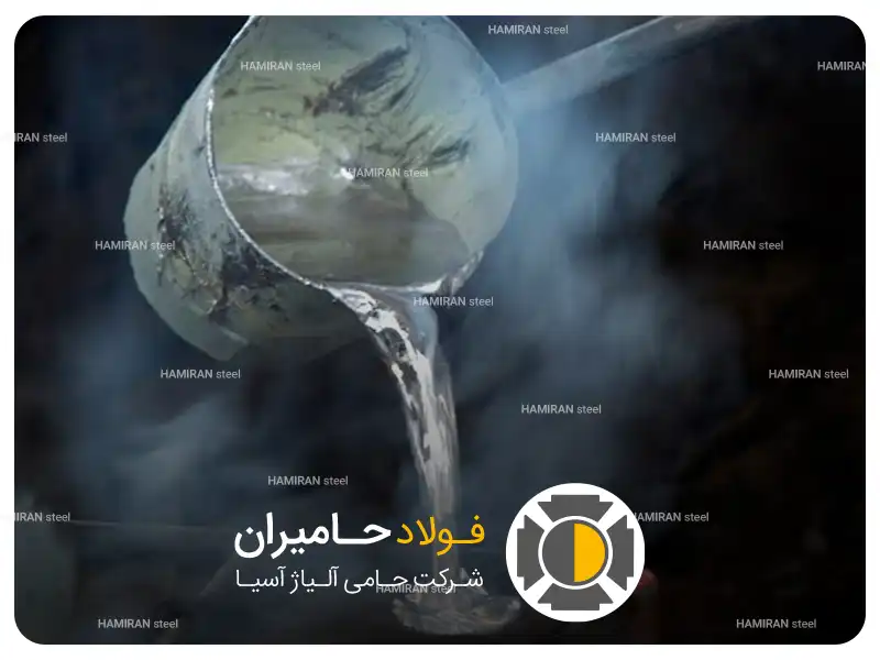 انواع ریخته گری دایکاست