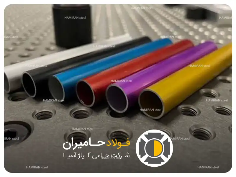 فرآیند آندایز