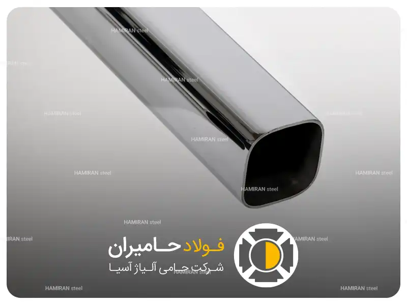 پوشش دهی پروفیل مبلی