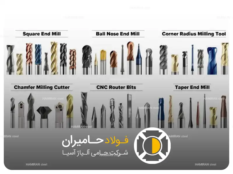 انواع ابزارهای فرزکاری بر اساس نوع عملیات