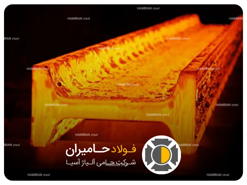 روش نورد تیرآهن